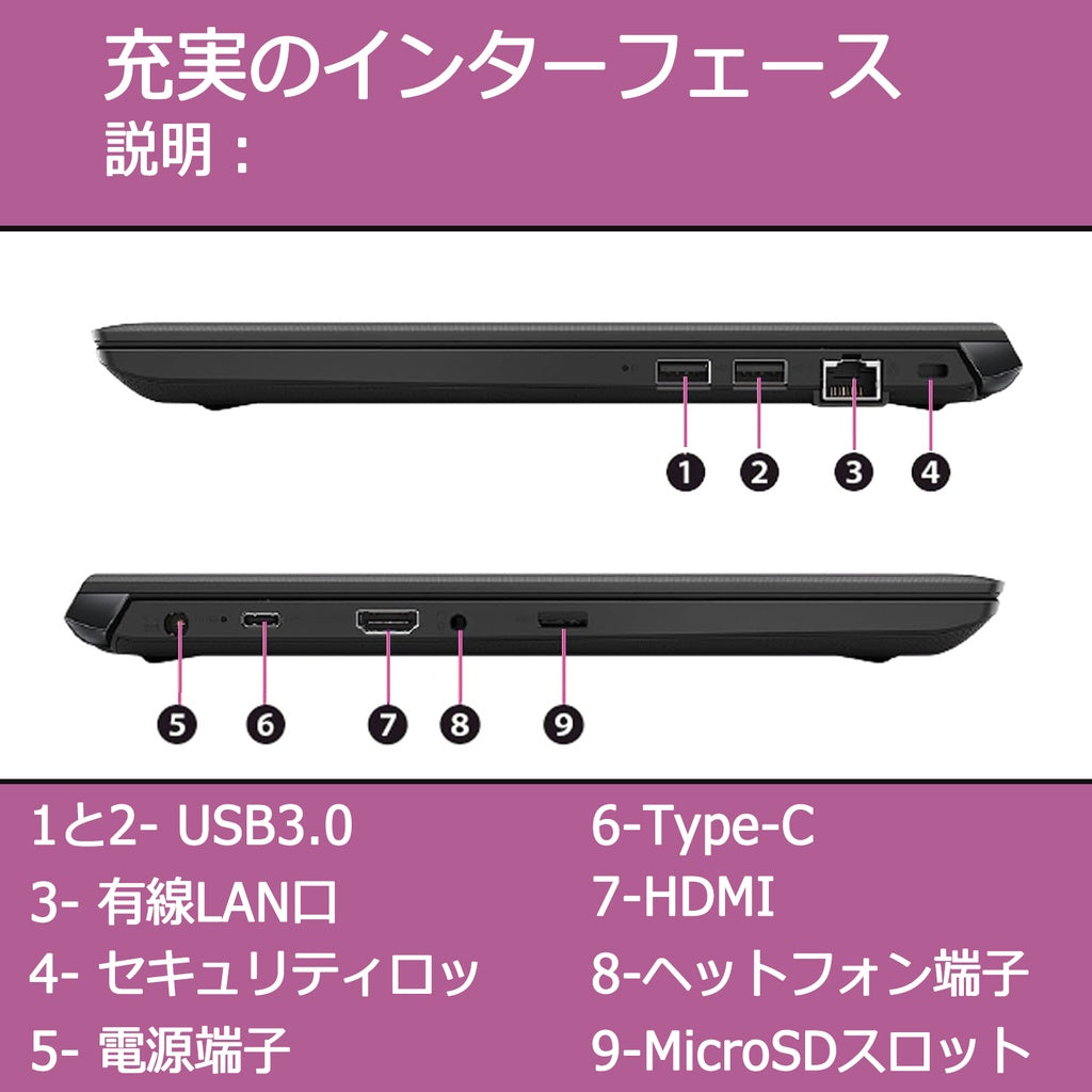 ノートパソコン 国産大手メーカー/13.3型/Win11Pro/爆速SSD1TB/16GB搭載/Core i7 10510U/ダイナブック/東芝 S73/MSoffice2024/無料マウス付属/中古整備PC