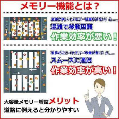 富士通 ノートPC A577/15.6型/10キー/Win 11 Pro/MS Office 2019 H&B/Corei5-7200U/8GB/SSD256GB /中古整備PC